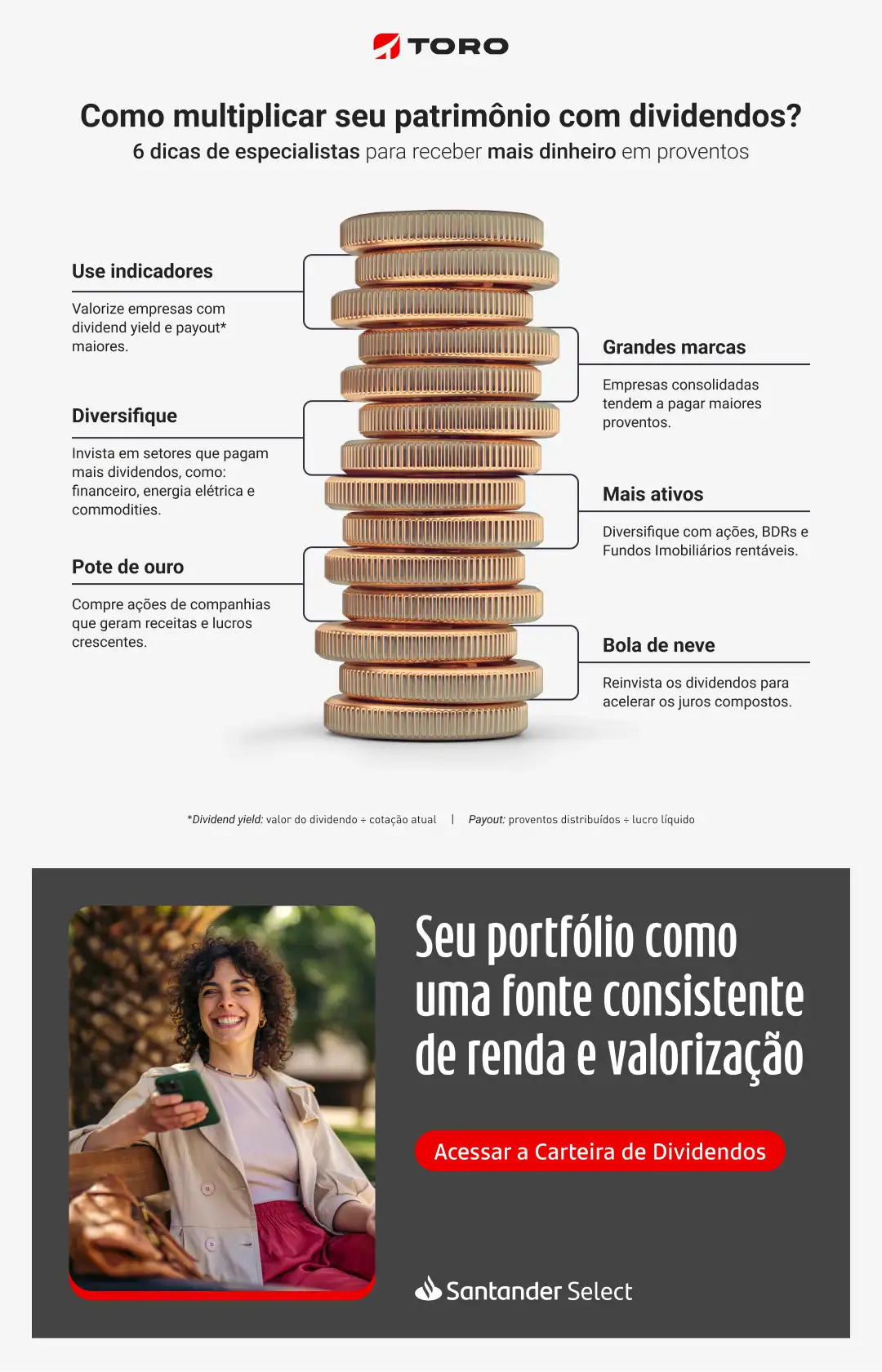 Carteira de dividendos