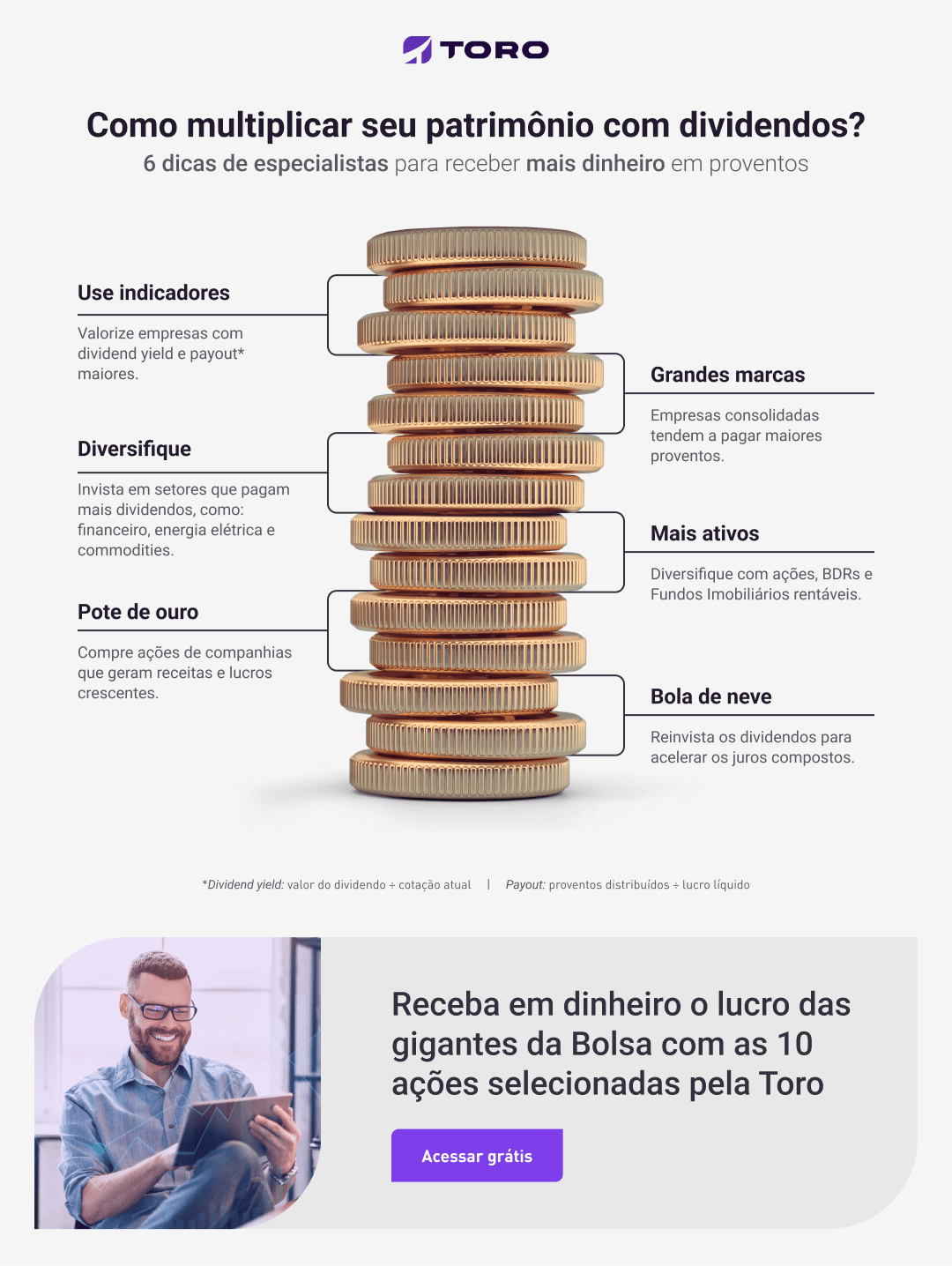 Rendimentos passivos: Coloque o dinheiro a trabalhar para si — Soluções