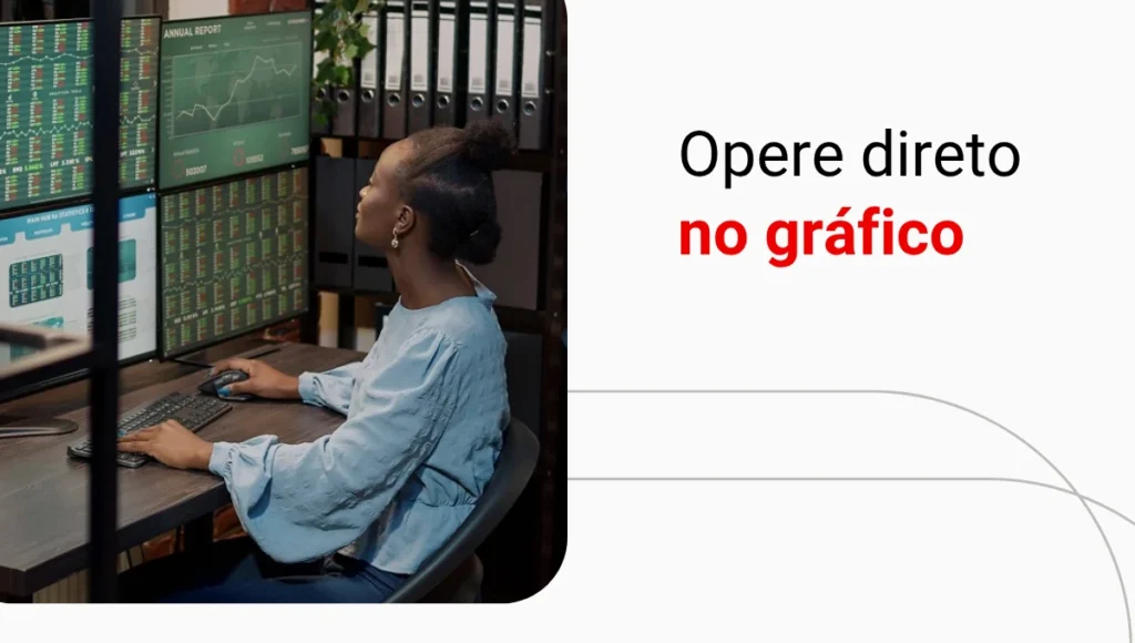 Chart Trading: o que é e como funciona?