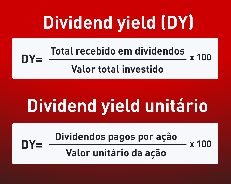 Fórmula do dividend yield