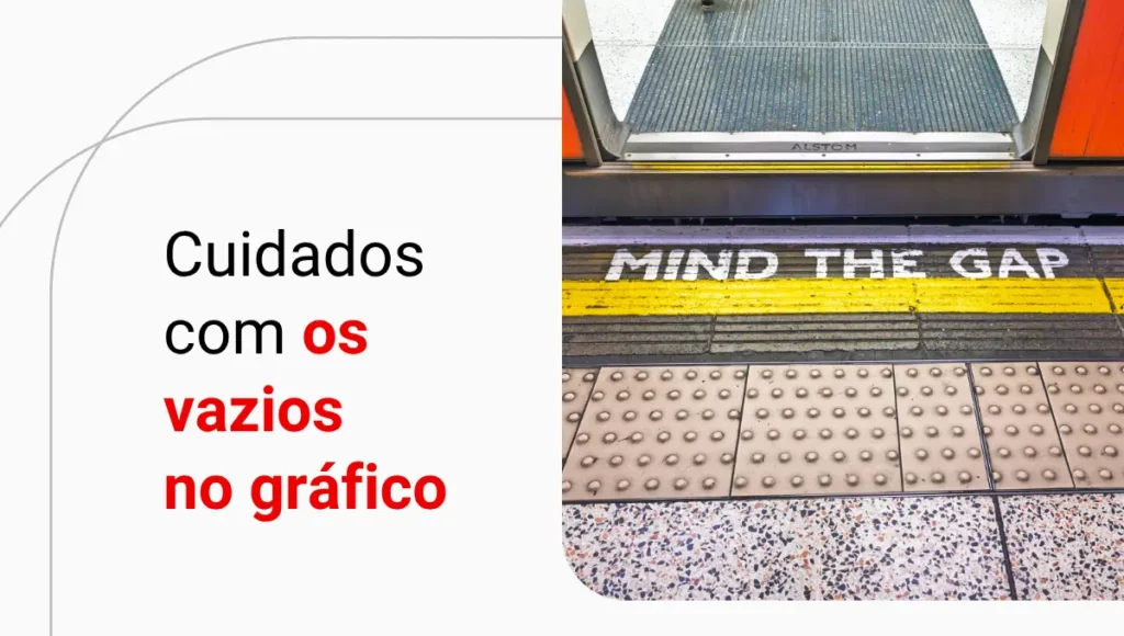 Gaps de abertura: o que são, como interpretar e operar?