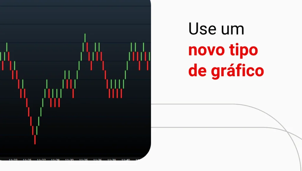 Gráfico Renko: o que é e como usar em operações de trading?