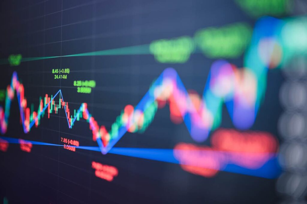 Gráfico Renko: o que é e como usar em operações de trading