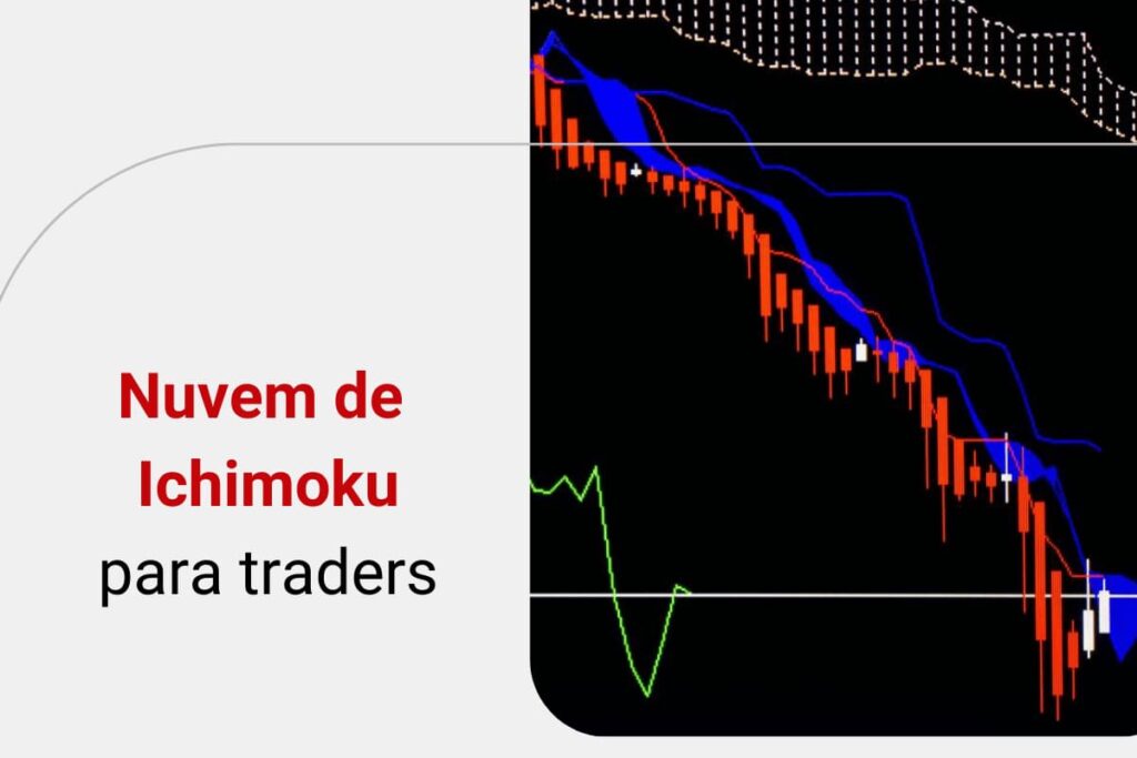 Nuvem de Ichimoku: como usar esse indicador de Análise Técnica?