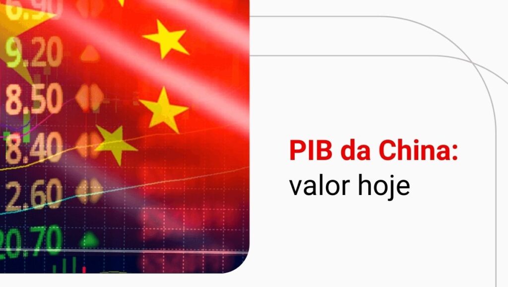 Como o crescimento do PIB da China interfere nos seus investimentos?